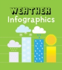 Weather Infographics - eBook
