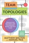 Team Topologies : Organizing Business and Technology Teams for Fast Flow - eBook