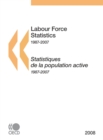 Labour Force Statistics 2008 - eBook
