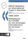 OECD Statistics on International Trade in Services 2006, Volume I, Detailed tables by service category - eBook