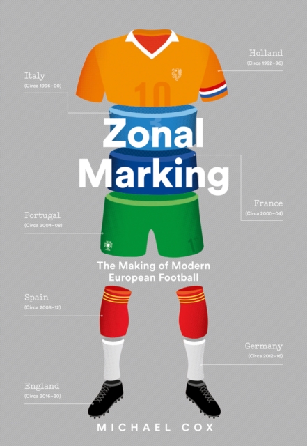 Zonal Marking : The Making of Modern European Football, EPUB eBook