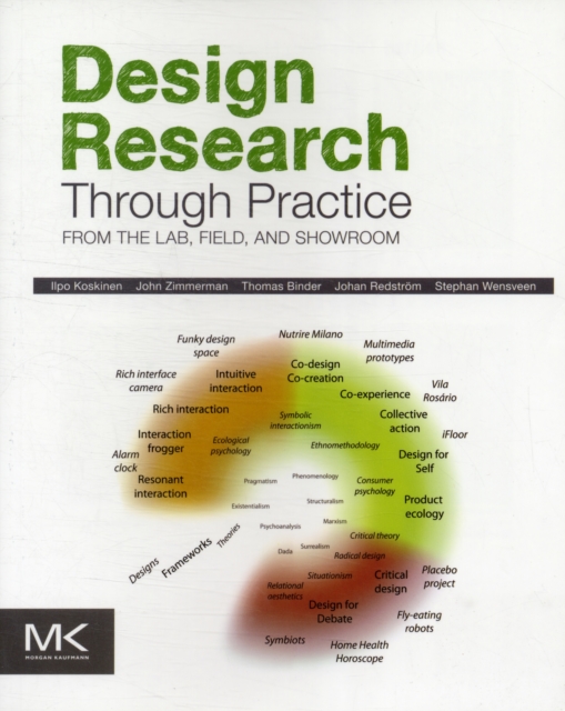 Design Research Through Practice : From the Lab, Field, and Showroom, Paperback / softback Book