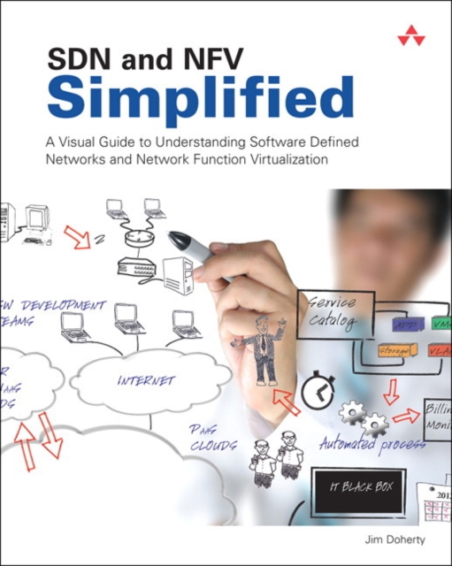 SDN and NFV Simplified : A Visual Guide to Understanding Software Defined Networks and Network Function Virtualization, Paperback / softback Book