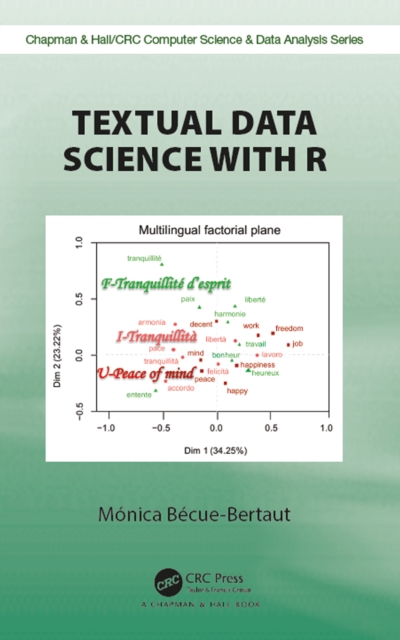 Textual Data Science with R, EPUB eBook