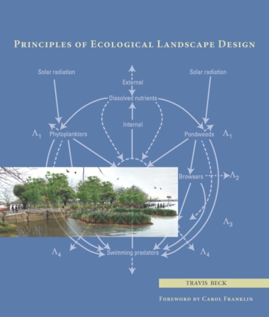 Principles of Ecological Landscape Design, EPUB eBook