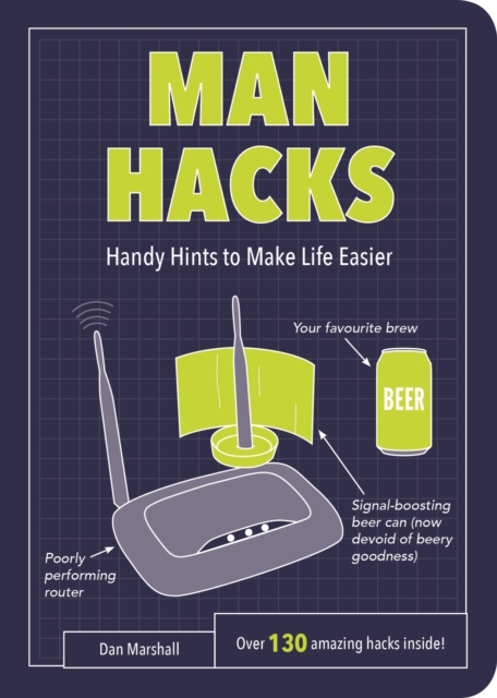 Man Hacks : Handy Hints to Make Life Easier, EPUB eBook