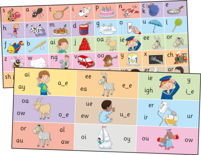 Jolly Phonics Letter Sound Strips : in Precursive Letters, Cards Book