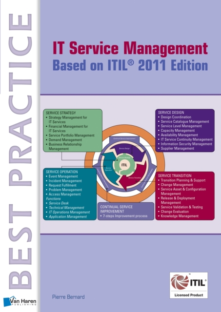 IT Service Management Based on  ITIL&reg; 2011 Edition, PDF eBook