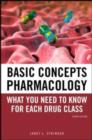 Basic Concepts in Pharmacology: What You Need to Know for Each Drug Class, Fourth Edition - eBook
