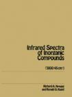 Handbook of Infrared and Raman Spectra of Inorganic Compounds and Organic Salts : Infrared Spectra of Inorganic Compounds - eBook