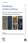 Handbook of Natural Fibres : Volume 1: Types, Properties and Factors Affecting Breeding and Cultivation - eBook