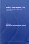 Family in the Middle East : Ideational change in Egypt, Iran and Tunisia - eBook