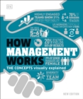 How Management Works : The Concepts Visually Explained - Book
