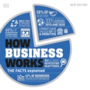 How Business Works : The Facts Explained - eAudiobook