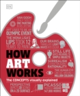 How Art Works : The Concepts Visually Explained - eBook