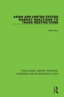 Asian and United States Market Reactions to Trade Restrictions - eBook