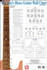 Blues Guitar Wall Chart - Book