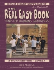 The Real Easy Book Vol.1 (Drum Chart) - Book