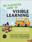 The Illustrated Guide to Visible Learning : An Introduction to What Works Best In Schools - eBook