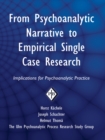 From Psychoanalytic Narrative to Empirical Single Case Research : Implications for Psychoanalytic Practice - eBook