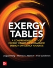 Exergy Tables: A Comprehensive Set of Exergy Values to Streamline Energy Efficiency Analysis - Book
