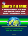 What's in a Name: A Comparative Analysis of the United States' Real ID Act and the United Kingdom's National Identity Scheme - Combating Terrorism, Identity Theft, Illegal Work and Benefit Fraud - eBook