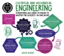 A Degree in a Book: Electrical And Mechanical Engineering : Everything You Need to Know to Master the Subject - in One Book! - eBook