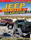 Jeep Wrangler JL & Gladiator JT - Book