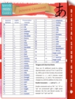 Japanese Grammar (Speedy Study Guides) - eBook