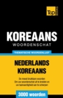 Thematische woordenschat Nederlands-Koreaans - 3000 woorden - Book
