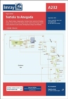 Imray Chart A232 : Tortola to Anegada - Book