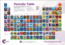 RSC Periodic Table Wallchart, 2A0 - Book