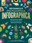 Britannica's Encyclopedia Infographica : 1,000s of Facts & Figures-about Earth, space, animals, the body, technology & more-Revealed in Pictures - eBook
