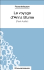 Le voyage d'Anna Blume : Analyse complete de l'oeuvre - eBook