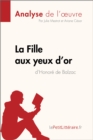 La Fille aux yeux d'or d'Honore de Balzac (Analyse de l'œuvre) : Analyse complete et resume detaille de l'oeuvre - eBook