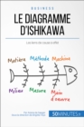 Le diagramme d'Ishikawa : Les liens de cause a effet - eBook