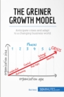 The Greiner Growth Model : Anticipate crises and adapt to a changing business world - eBook