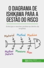 O diagrama de Ishikawa para a gestao do risco - eBook
