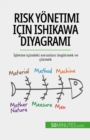 Risk yonetimi icin Ishikawa diyagramÄ± - eBook