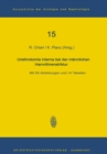 Urethrotomia interna bei der mannlichen Harnrohrenstriktur - eBook