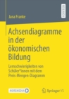 Achsendiagramme in der okonomischen Bildung : Lernschwierigkeiten von Schuler*innen mit dem Preis-Mengen-Diagramm - eBook