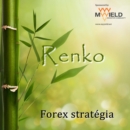 Renko Forex strategia - eBook