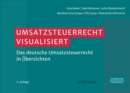 Umsatzsteuerrecht visualisiert : Das deutsche Umsatzsteuerrecht in Ubersichten - eBook