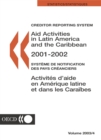 Aid Activities in Latin America and the Caribbean 2001-2002 - eBook
