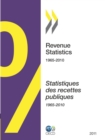 Revenue Statistics 2011 - eBook
