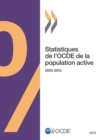 Statistiques de l'OCDE de la population active 2013 - eBook