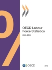 OECD Labour Force Statistics 2015 - eBook