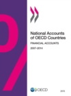 National Accounts of OECD Countries, Financial Accounts 2015 - eBook