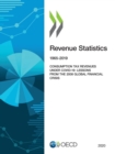 Revenue Statistics 2020 - eBook