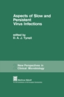 Aspects of Slow and Persistent Virus Infections : Proceedings of the European Workshop sponsored by the Commission of the European Communities on the advice of the Committee on Medical and Public Heal - eBook